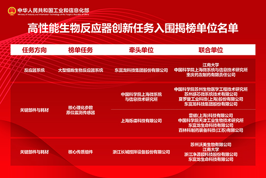 pg官方首页